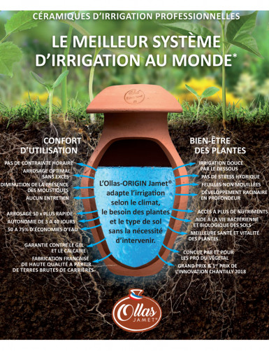 Pots - Irrigation